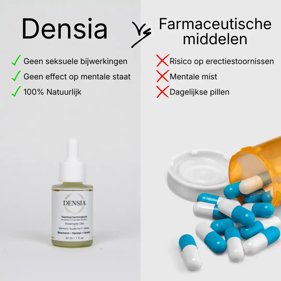 Densia Haarlijn Bescherm Olie